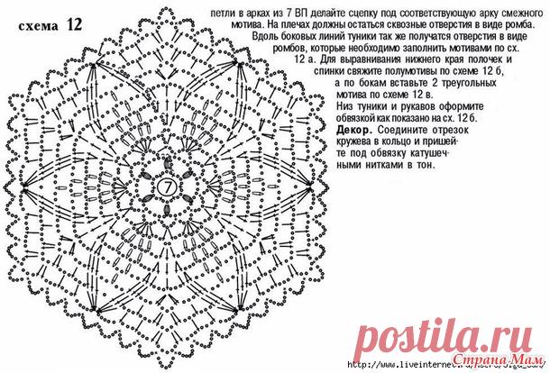 Топ «ЛИМОННЫЙ». Крючок. - ВЯЗАНАЯ МОДА+ ДЛЯ НЕМОДЕЛЬНЫХ ДАМ - Страна Мам