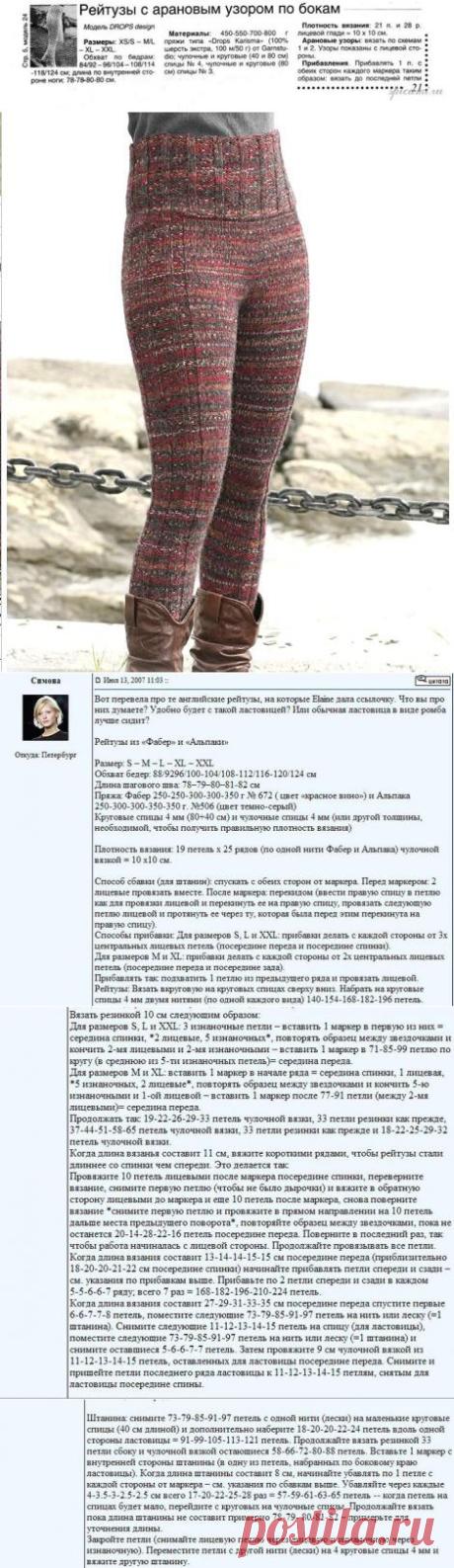 брюки, лосины, рейтузы, колготки | Записи в рубрике брюки, лосины, рейтузы, колготки | Дневник Basja_U