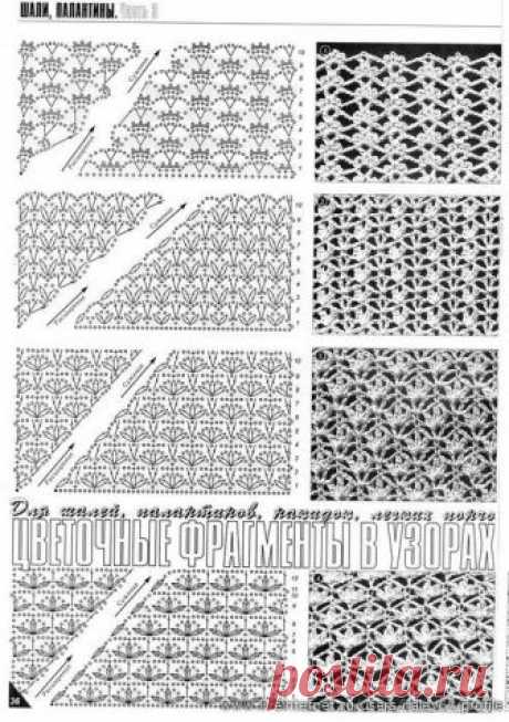 (47) Pinterest