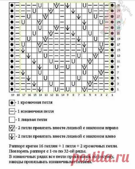 В копилку мастерицы