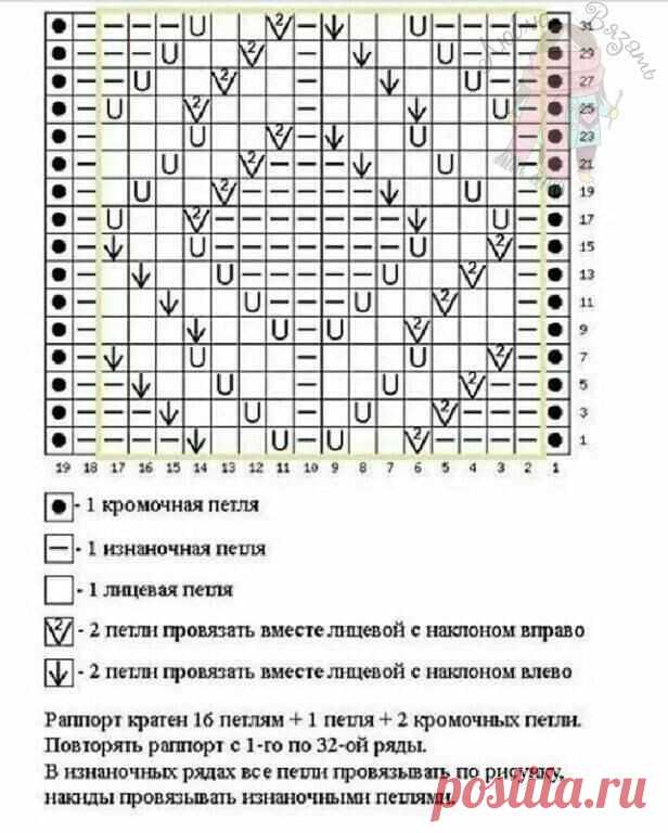 В копилку мастерицы