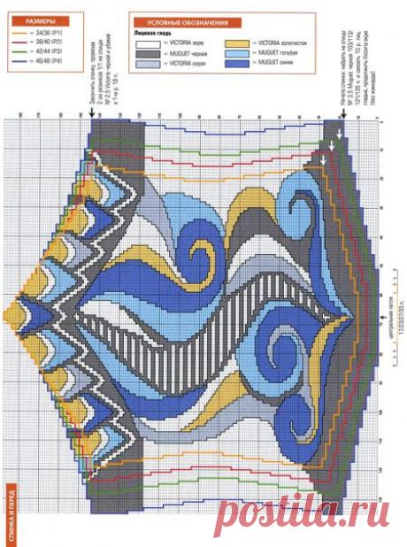 Женские красивые топы