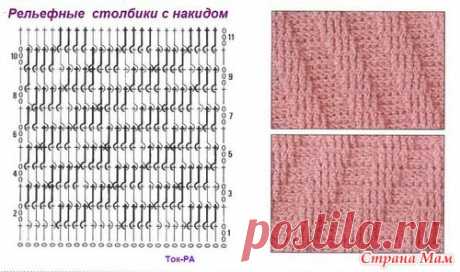 Подскажите узор - Вязание - Страна Мам