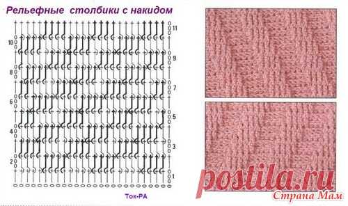 Подскажите узор - Вязание - Страна Мам