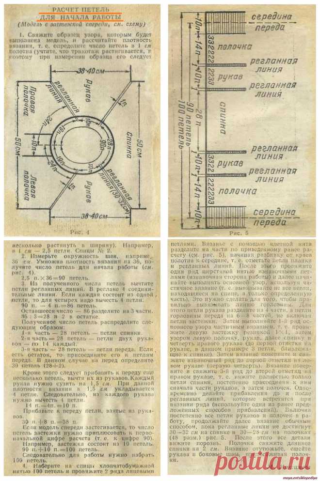 Расчет петель для начала работы. Реглан