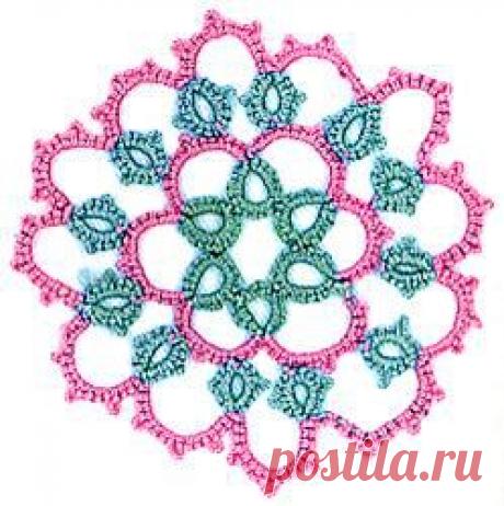 АртБисер - Биниль, фриволите, анкарс??