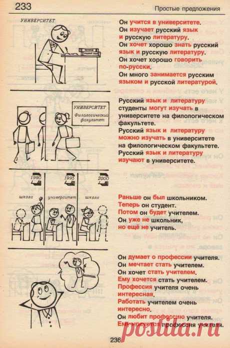 Русский язык в картинках | 229 фотографий