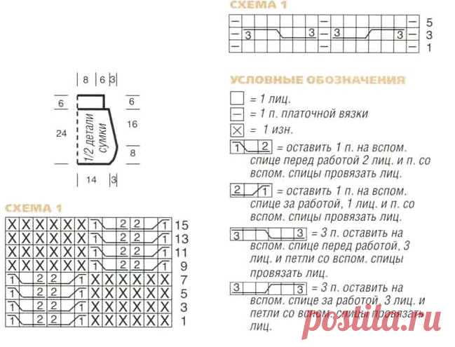 Объемная сумка спицами