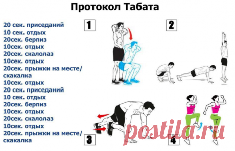«Тюремный тренинг» или как похудеть, занимаясь 4 минуты в день | Похудей легко | Яндекс Дзен