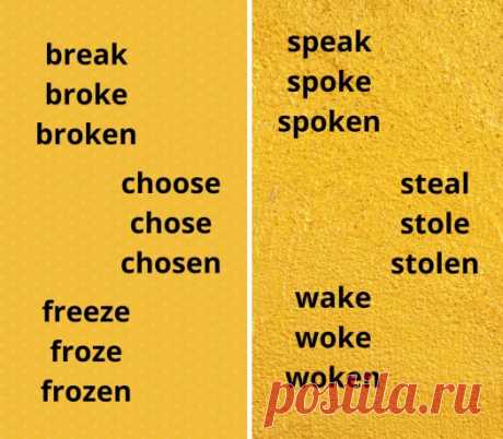 English. Произношение