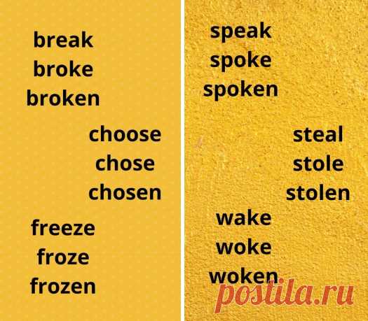 English. Произношение