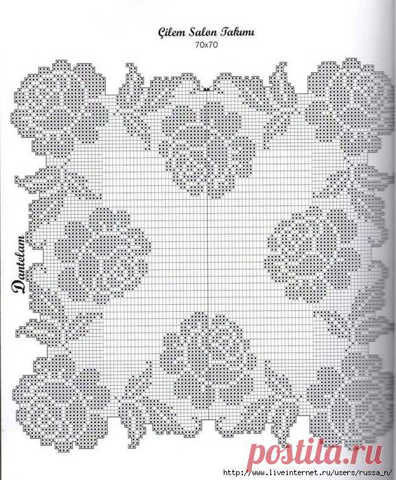 ФИЛЕЙНЫЕ ФАНТАЗИИ (СХЕМЫ)