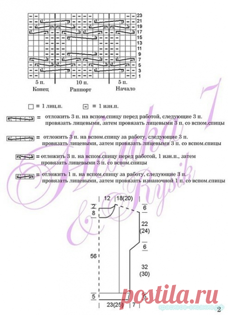 Свитер с косами от «Needle Work Design» — Красивое вязание
