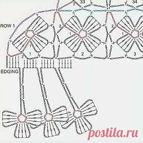 Ажурная цветочная кайма