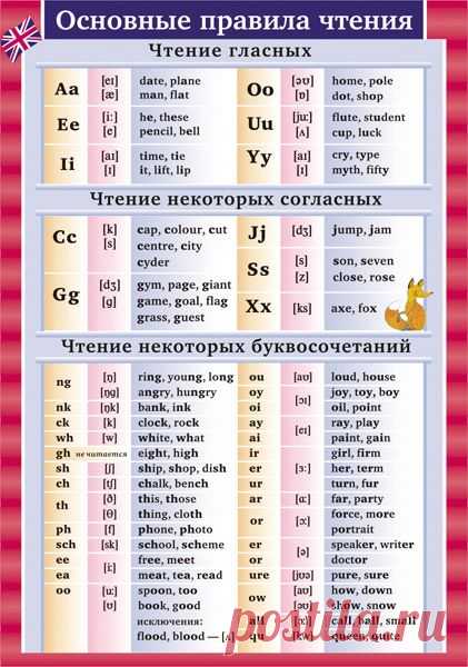 (73) Pinterest • Всемирный каталог идей