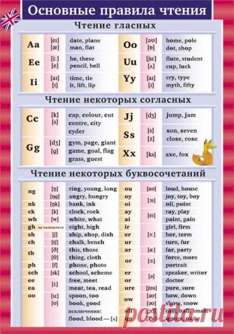 (73) Pinterest • Всемирный каталог идей