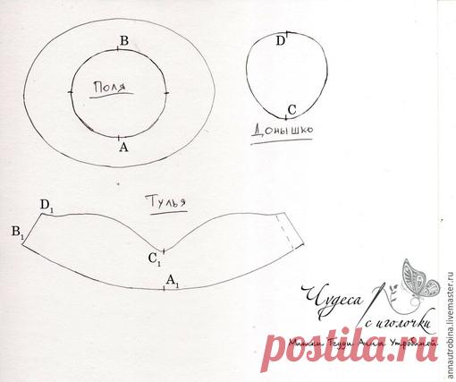 Выкройка ковбойской шляпы, просто и со вкусом