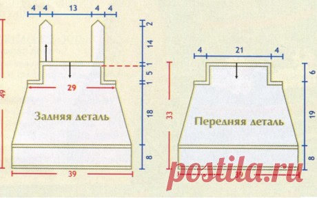 Что можно сделать из старых джинсов