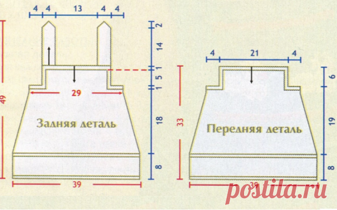 Что можно сделать из старых джинсов