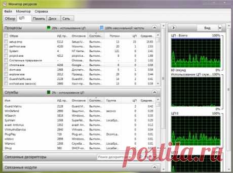 9 функций Windows, о которых все забыли.