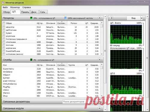 9 функций Windows, о которых все забыли.
