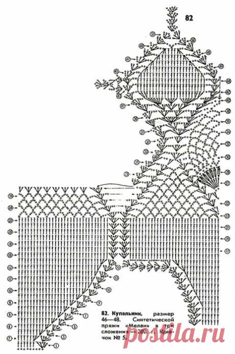 Вязаные купальники. Вдохновение, схемы, описание.