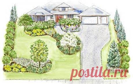 Large Garden Plans