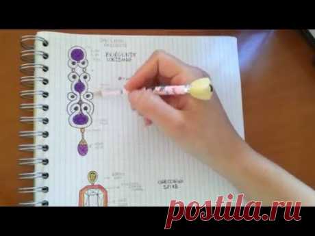 Come progettare un paio di orecchini - how to design a pair of earrings