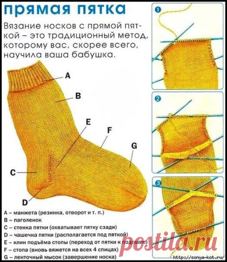 Мастер класс по вязанию носков. Как вязать носки урок | Все о рукоделии: схемы, мастер классы, идеи на сайте labhousehold.com