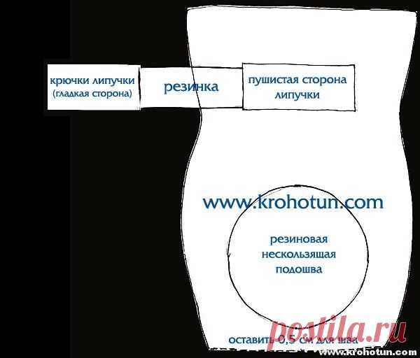 Шьем обувь для собаки своими руками