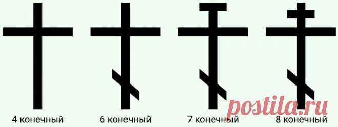 Что значит косая перекладина у православного креста
