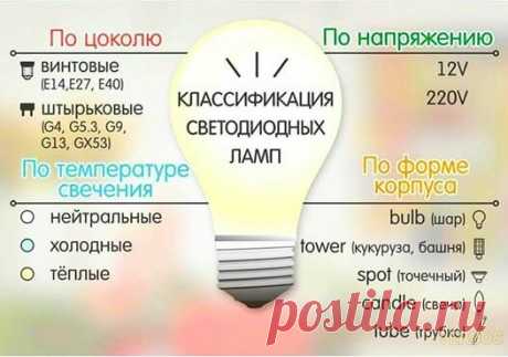 «Бесплатные объявления Мытищи Москва Королев Пушкино Ивантеевка Щелково Юбилейный Сергиев Посад» — карточка пользователя bakero в Яндекс.Коллекциях
