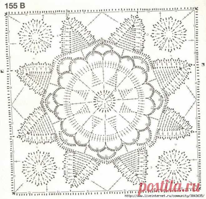 Google-kuvahaun tulos kohteessa http://img0.liveinternet.ru/images/attach/c/8/102/601/102601336_002.jpg