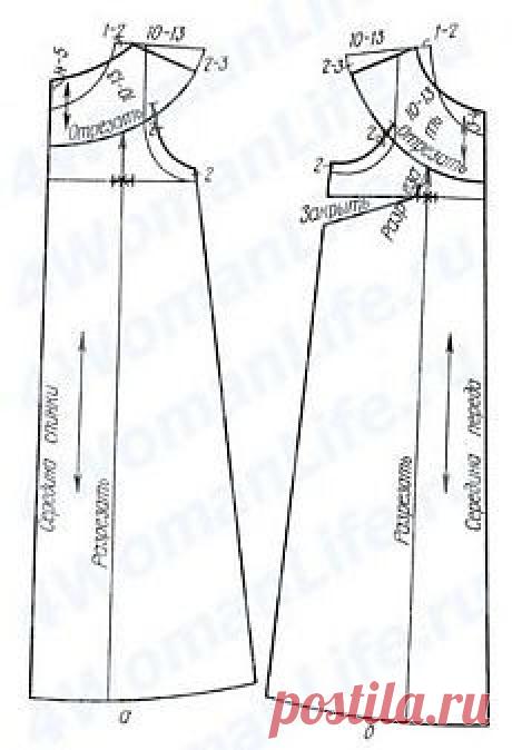 Выкройка ночной сорочки на круглой кокетке.
