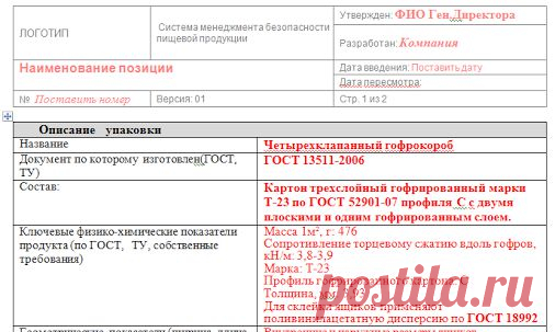 Тендеры, закупки, спрос. – Google+