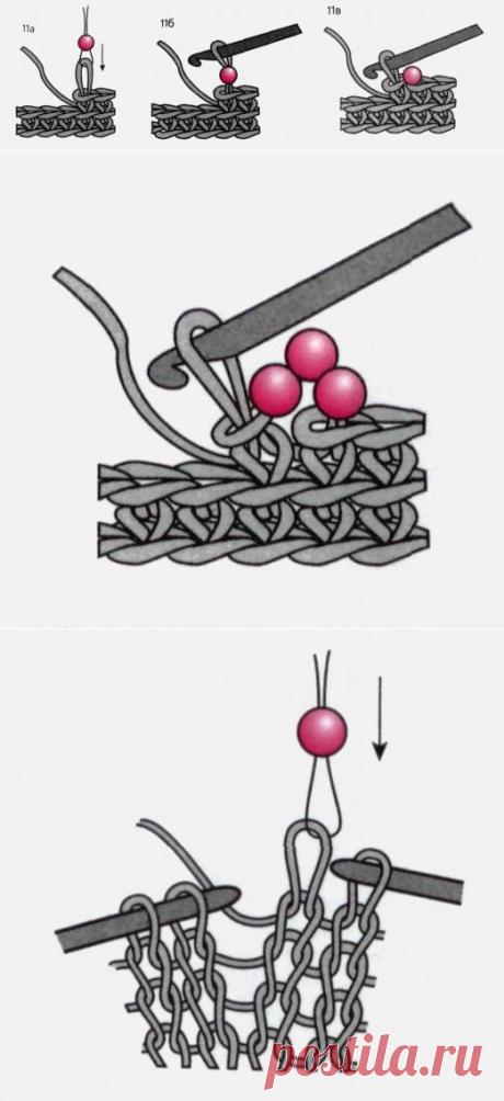 Вязание с бусинами без предварительного нанизывания бусин на нить.