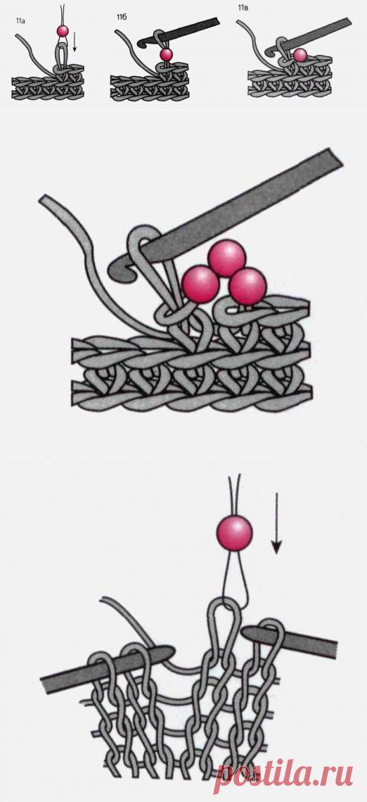 Вязание с бусинами без предварительного нанизывания бусин на нить.