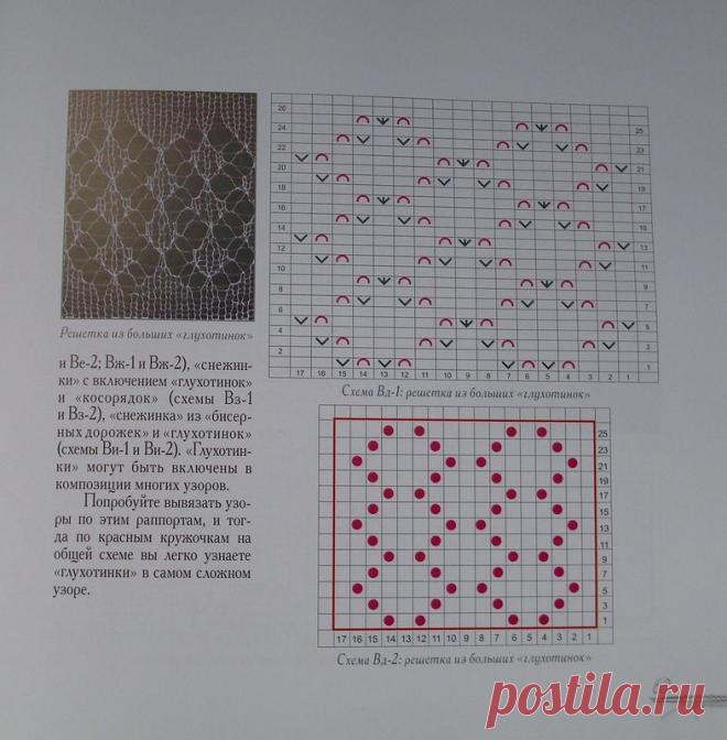 Яндекс.Фотки