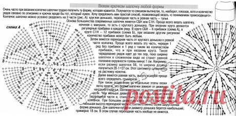 shema_krasnoy_shlyapki.jpg (2186×1078)