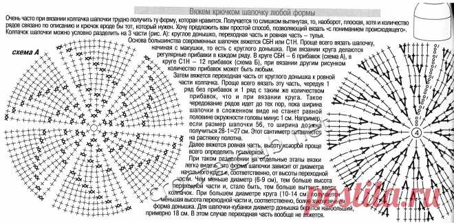 shema_krasnoy_shlyapki.jpg (2186×1078)