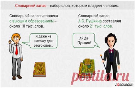 Видеоурок &quot;Русский язык – первоэлемент великой русской литературы&quot; | Русский язык