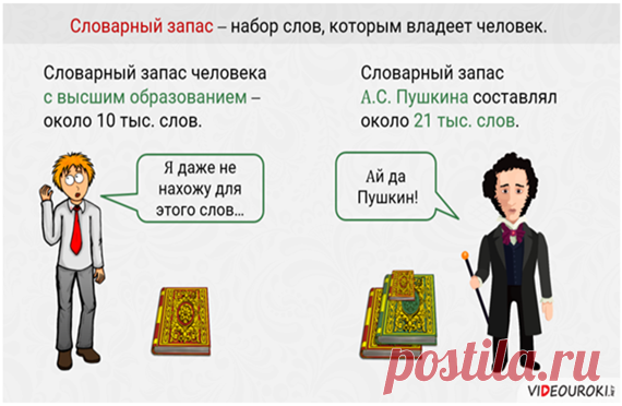 Видеоурок "Русский язык – первоэлемент великой русской литературы" | Русский язык