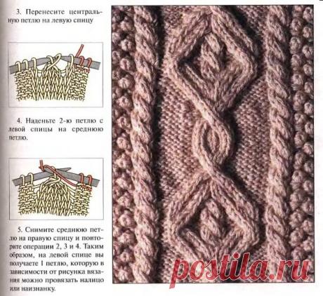 Условные обозначения к аранам https://mslanavi.com/subscribersdress/