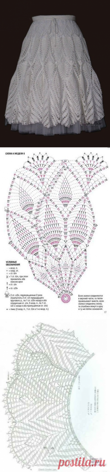 Длинная юбка крючком с узором ананасы. Летняя белая юбка крючком со схемами. |