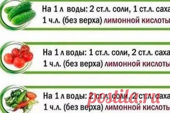 Время фруктовых пирогов в разгаре: Готовим очень легкий и очень вкусный пирог!