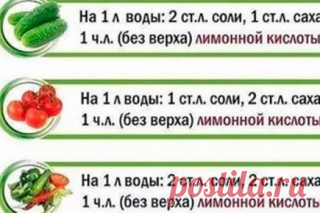 Время фруктовых пирогов в разгаре: Готовим очень легкий и очень вкусный пирог!