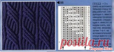 Объясните как вязать узор. Спицы. - Страна Мам