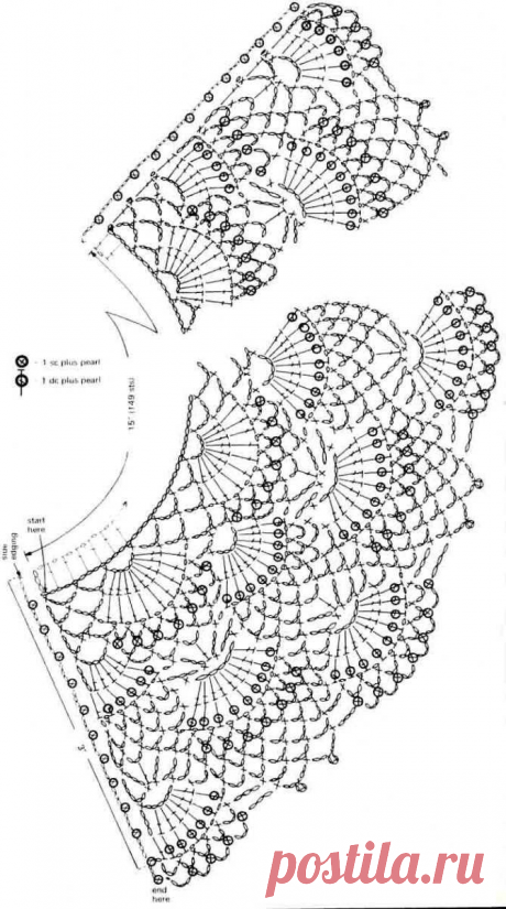 Большая, шикарная коллекция схем для вязания крючком круглых кокеток для: топа, кофточки, туники, платья, жакета, кардигана | Вязание крючком Елена Ермина | Дзен