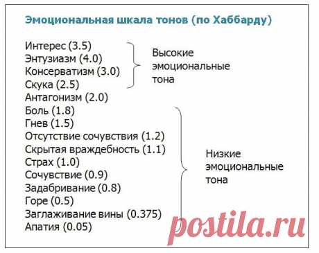Воздействие наркотиков на организм | Международная благотворительная организация – реабилитационный центр “Ступени” Лечение алкоголизма. Лечение наркомании.