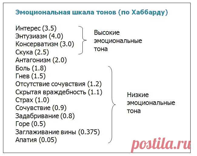 Воздействие наркотиков на организм | Международная благотворительная организация – реабилитационный центр “Ступени” Лечение алкоголизма. Лечение наркомании.